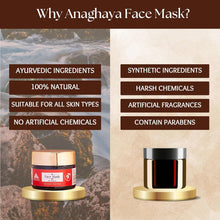 Load image into Gallery viewer, Anaghaya Face Masque | Natural Ayurvedic Mask for Glowing Skin