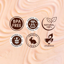 Load image into Gallery viewer, Anaghaya Menopause Cream | Ayurvedic Relief for Menopause Symptoms