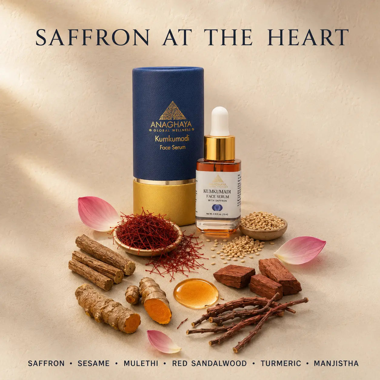 Anaghata Kumkumadi Face Serum bottle and its navy and gold cylindrical packaging, styled with saffron, turmeric, sesame, and pink petals on a beige textured background under warm directional light. The text 'SAFFRON AT THE HEART' appears at the top.