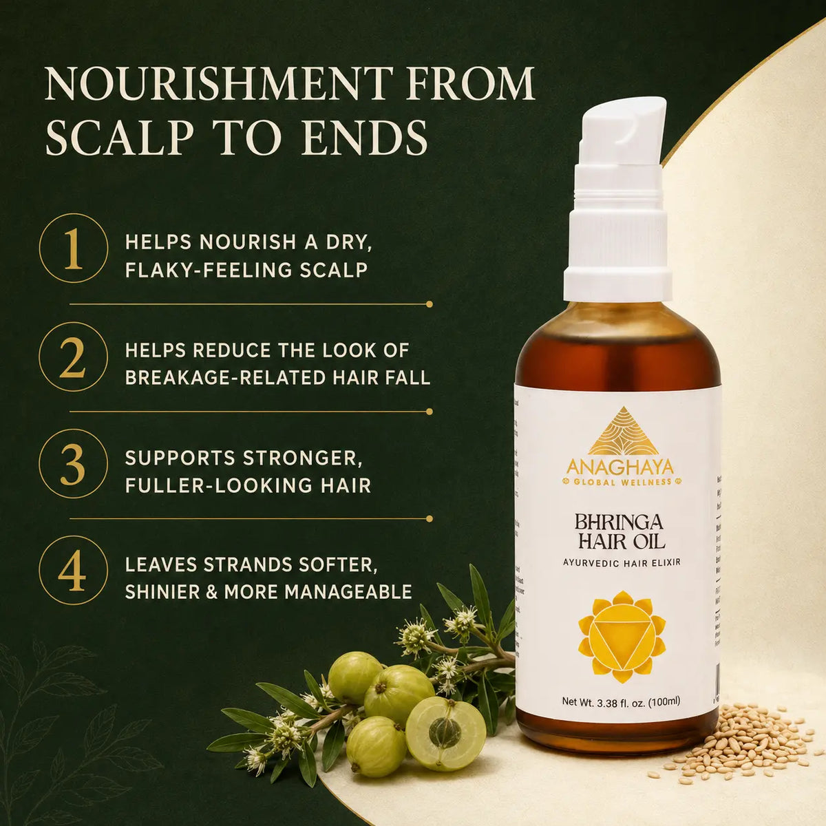 Anaghaya Bhringha Hair Oil in an amber spray bottle with a white pump and label, shown beside product claims on a dark green and cream background with green leaves and seeds.