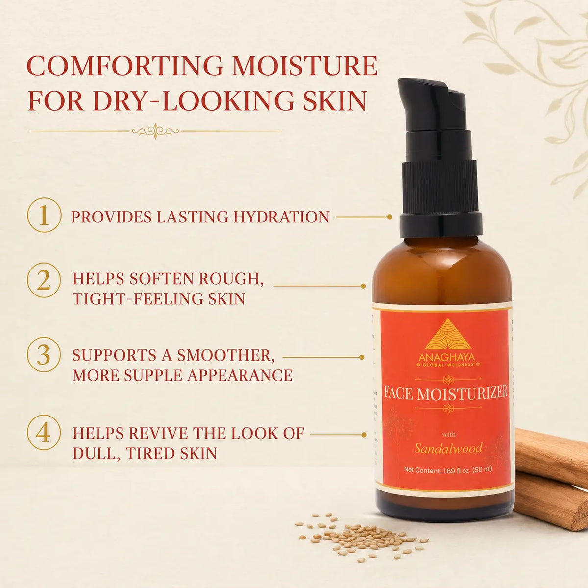 Aniaghava Sandalwood Face Moisturizer in an amber glass bottle with a black pump, displayed on a light beige background with descriptive text highlighting its benefits for dry-looking skin.
