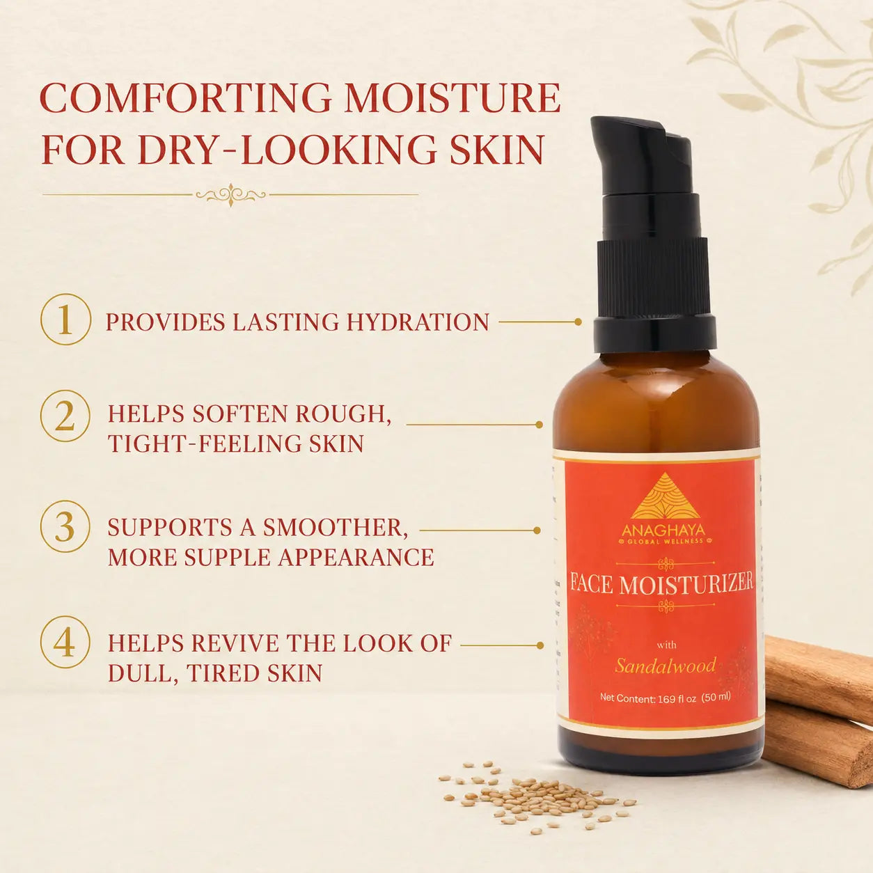 Aniaghava Sandalwood Face Moisturizer in an amber glass bottle with a black pump, displayed on a light beige background with descriptive text highlighting its benefits for dry-looking skin.