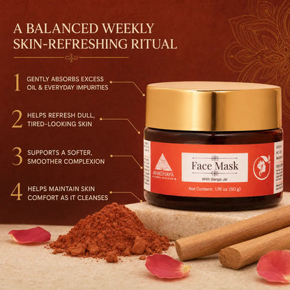 A jar of Aanchaya Face Mask with Orange Gel is displayed on a stone slab with cinnamon sticks, loose mask powder, and rose petals. The background is a warm brown with text detailing the weekly skin-refreshing benefits of the mask.