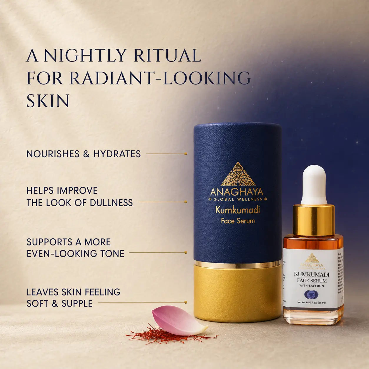Anaghaya Kumkumadi Face Serum shown with its navy and gold cylindrical bottle and a small amber dropper bottle, alongside marketing text on a beige-to-blue gradient background with a pink flower petal and red powder.