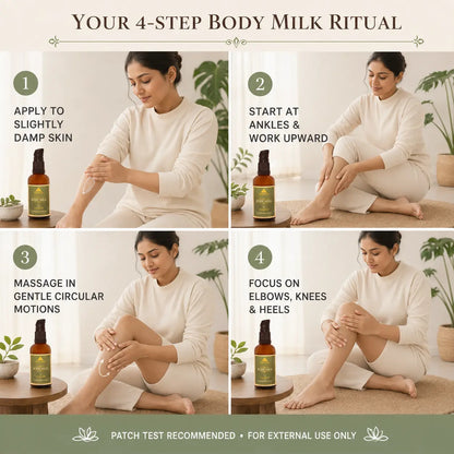 Anaghaya Ayurvedic Body Milk – Hydrating Lotion with A2 Ghee & Ganga Jal