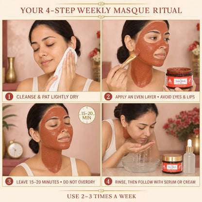 A four-panel instructional graphic showing a woman performing a facial mask treatment, with text reading 'YOUR 4-STEP WEEKLY MASQUE RITUAL' and numbered steps for cleansing, applying, leaving on, and rinsing. A jar of mask is visible in one panel.