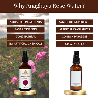 Pure Rose Water by Anaghaya: Facial Mist Natural Skin Toner