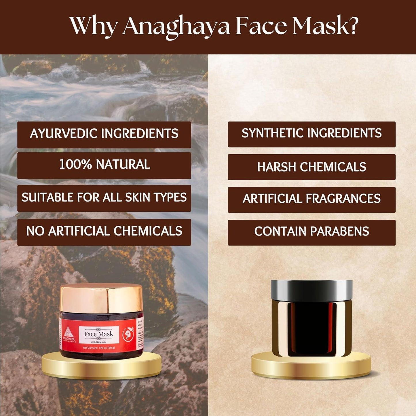 Anaghaya Illuminating Face Masque | A2 Ghee & Red Ochre Brightening Ubtan