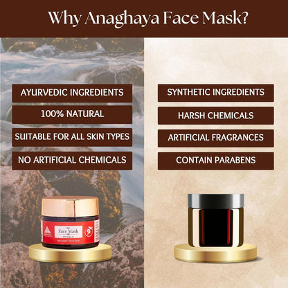 Anaghaya Illuminating Face Masque | A2 Ghee & Red Ochre Brightening Ubtan