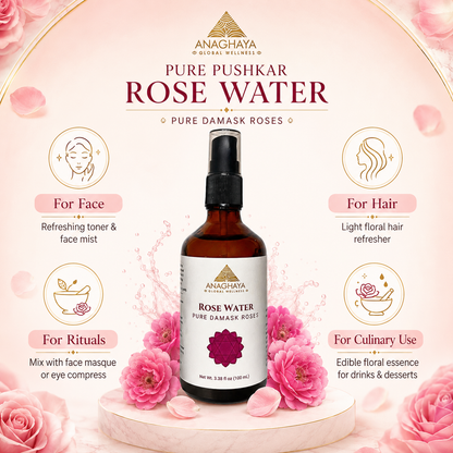 Anaghaya Pure Pushkar Rose Water bottle centered on a pink promotional background with decorative roses, icons for face, hair, rituals, and culinary use, and product text at the top.