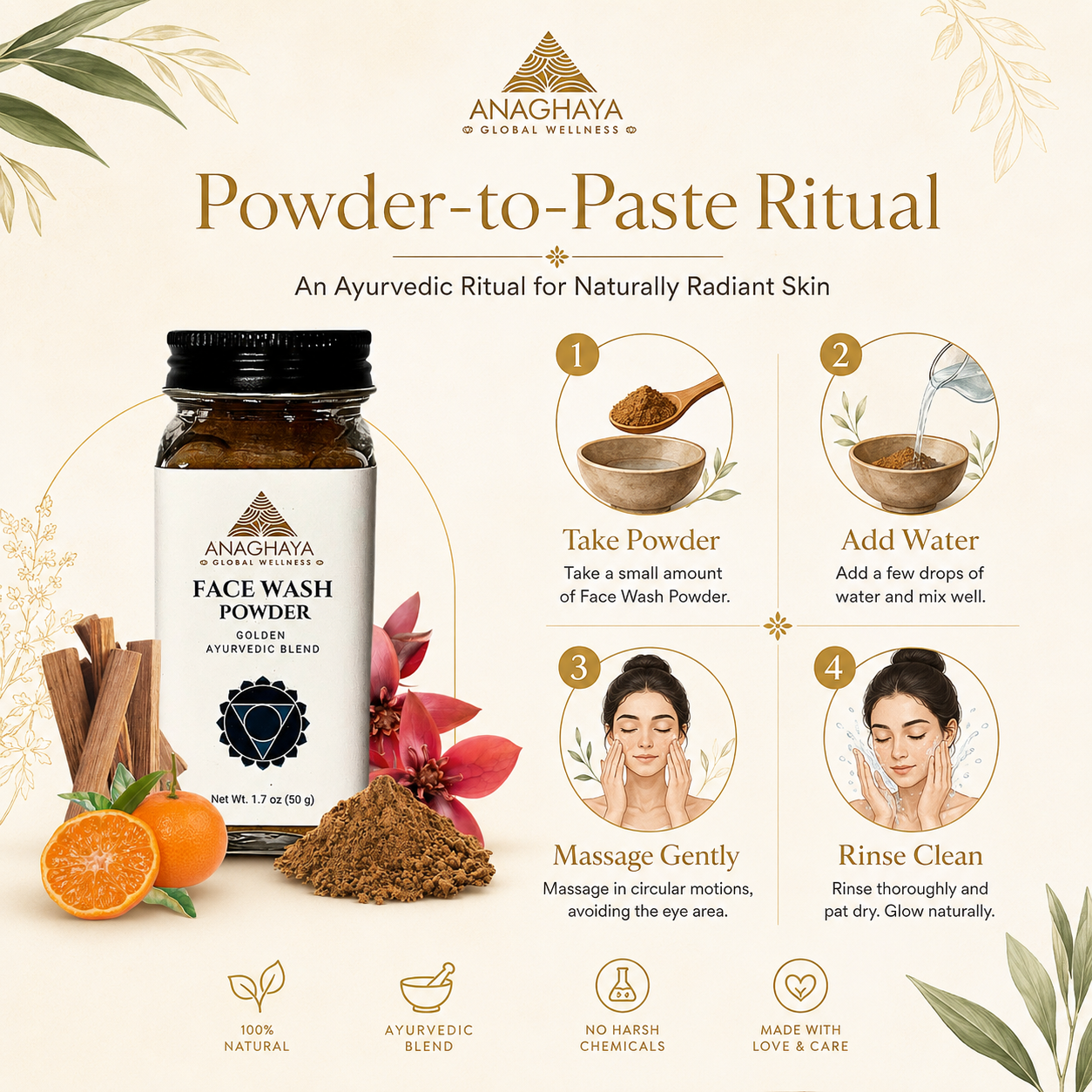 Anaghaya face wash powder with instructions for a powder-to-paste ritual on a light background.