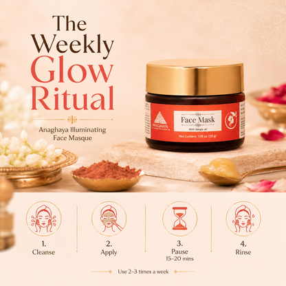 Anaghaya Illuminating Face Masque | A2 Ghee & Red Ochre Brightening Ubtan