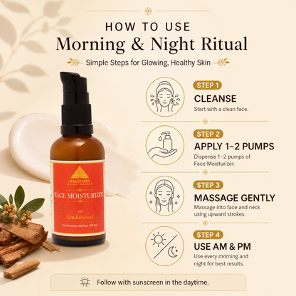 Anaghaya Face Moisturizer | Natural Ayurvedic Hydration for Glowing Skin
