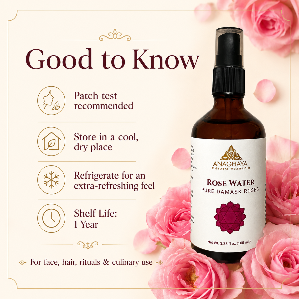 An amber glass spray bottle labeled Anaghaya Rose Water Pure Damask Roses, shown on a cream background with pink roses and a 'Good to Know' panel listing precautions and shelf life.