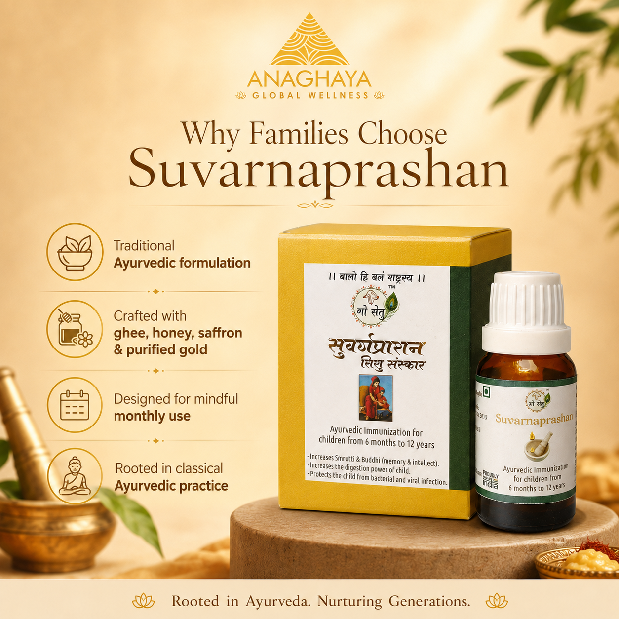 Suvarnaprashan