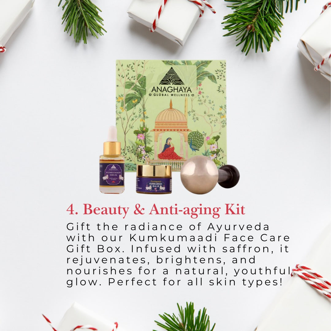 Beauty And Anti Ageing Mini Kit